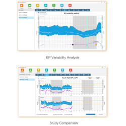 logiciel d'analyse edan sa-10